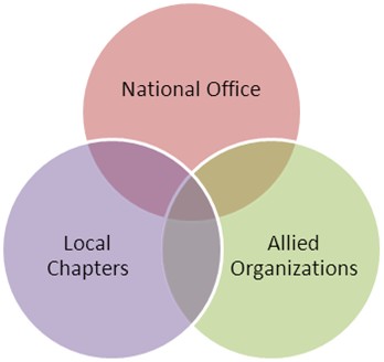 venn_best.jpg